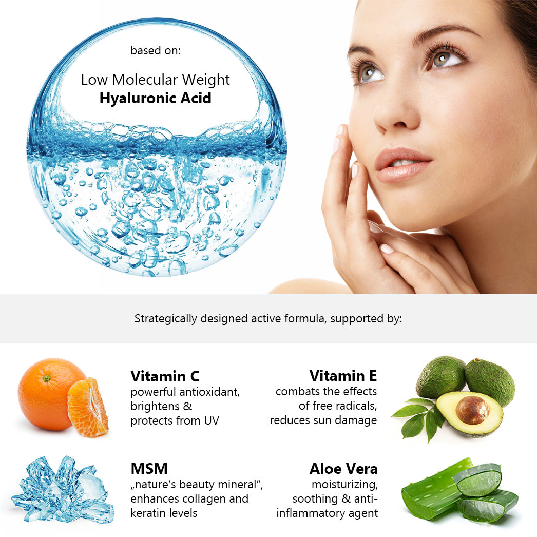Highly Concentrated Hyaluronic Acid Serum - 30ml