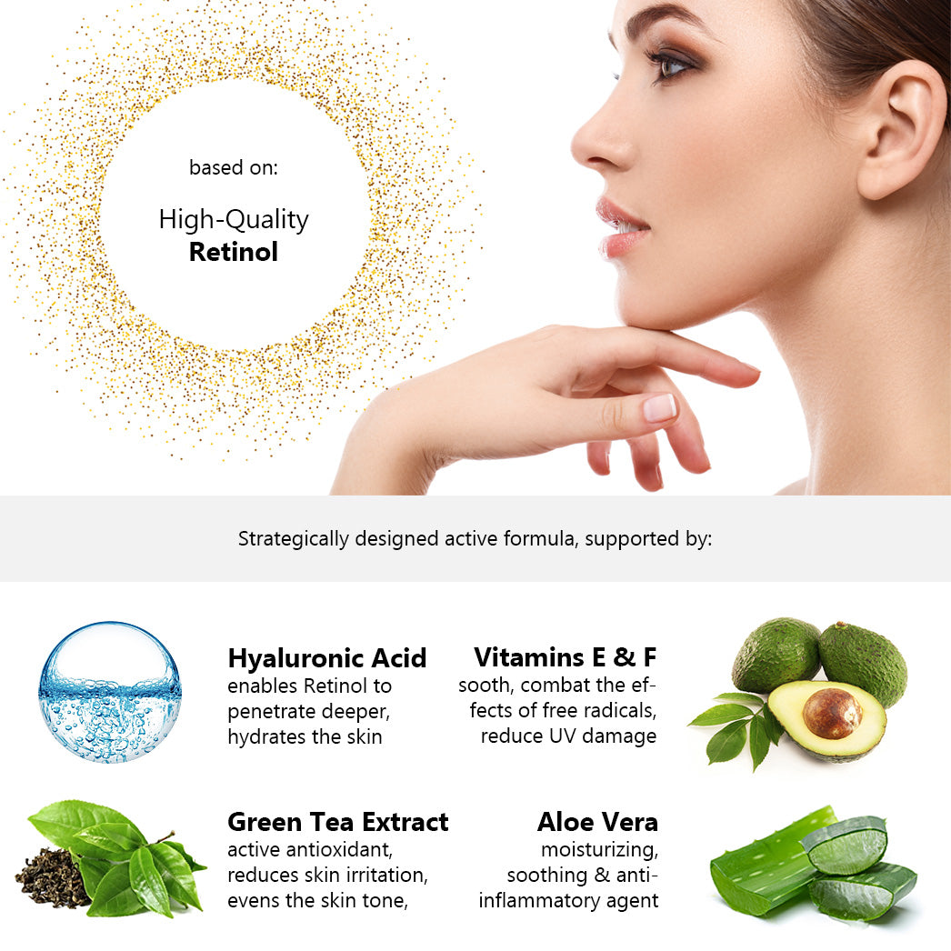 Highly Concentrated Retinol Serum - 30ml